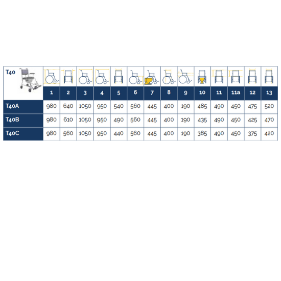Freeway T40 Shower Chair